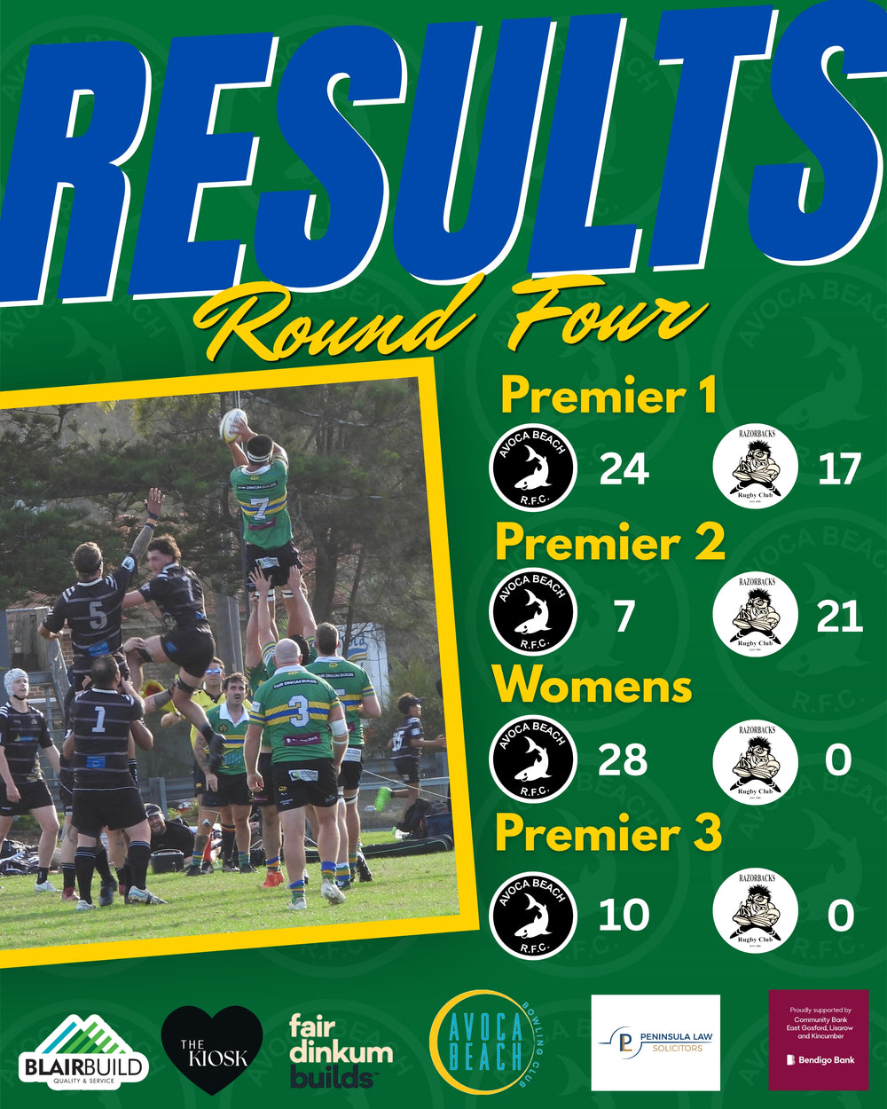 Boolet Rugby Fixtures & Events – Avoca Beach Rugby