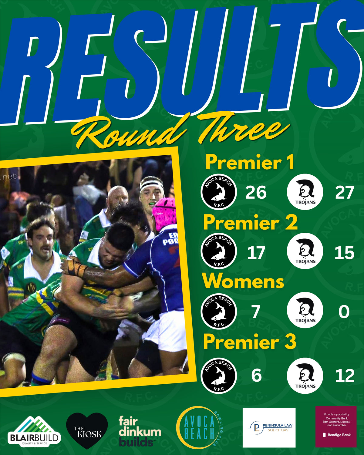 Boolet Rugby Fixtures & Events – Avoca Beach Rugby